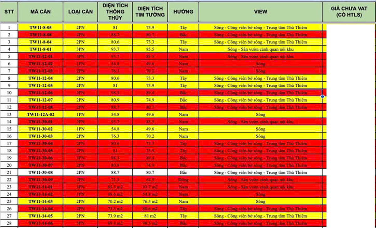 bang gia ban the prive